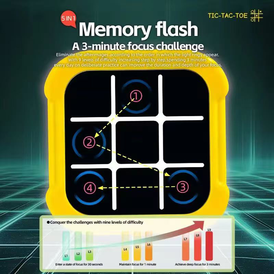 Board Game Electronic Table - 1개- 틱택토 보드 다기능 전자 게임